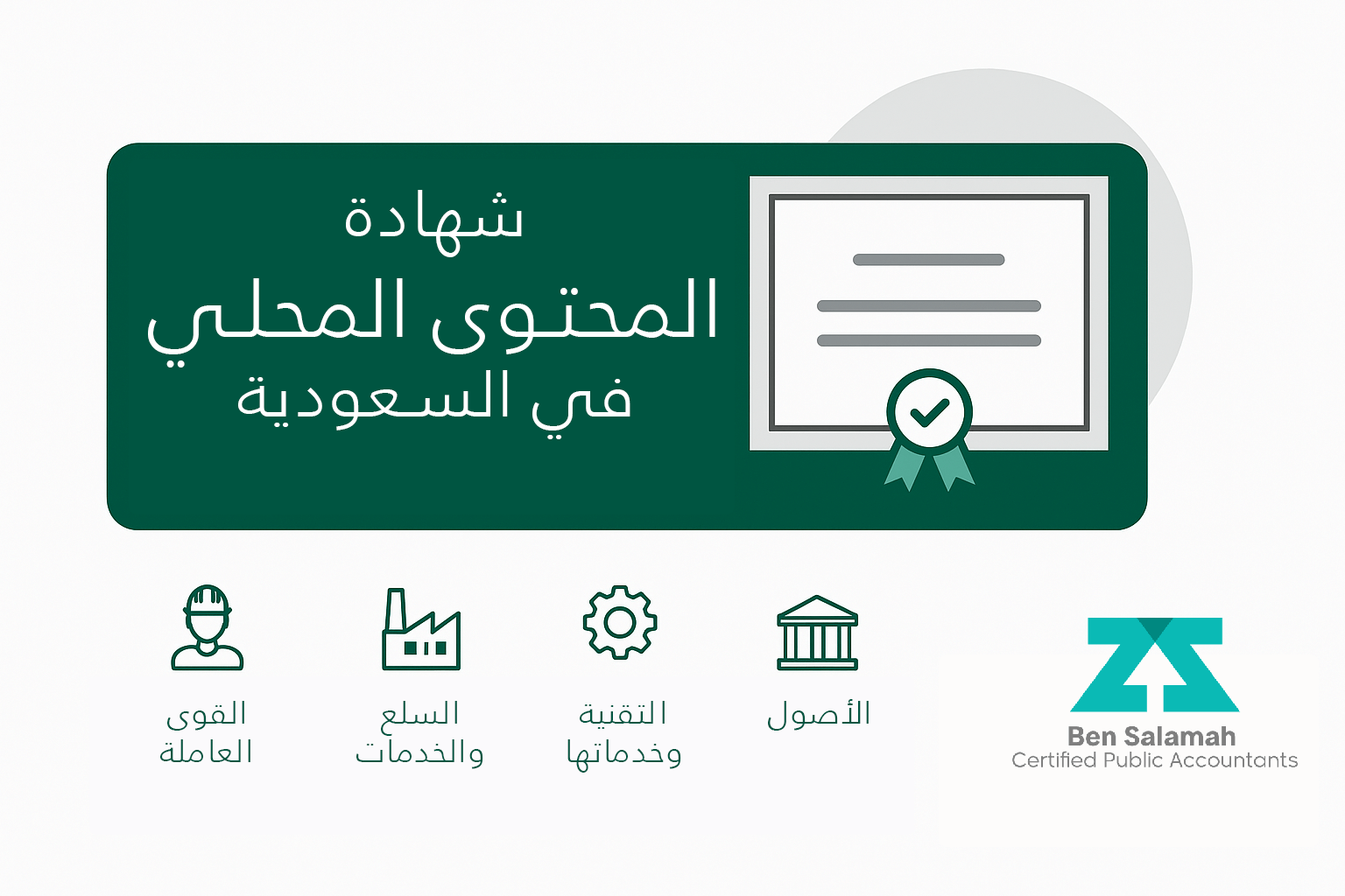 إصدار شهادة المحتوى المحلي في السعودية، شروط ومتطلبات الحصول عليها، أهميتها للشركات، وكيف يساعدك مكتب بن سلمه محاسبون ومراجعون قانونيون في استخراجها باحترافية.